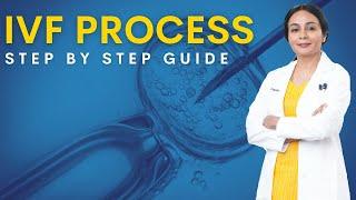 Step by Step IVF Process | Jananam Fertility Centre