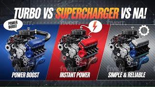 Turbo, Supercharger, or Naturally Aspirated: Which Engine Setup is Best for You?