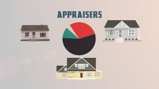 Appraisers - City of Hampton VA