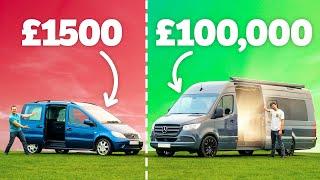 £1500 DIY Camper Vs £100,000 Luxury Camper