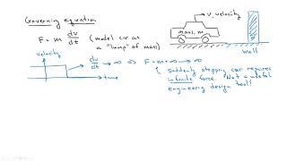 Lumped or distributed model - car impact