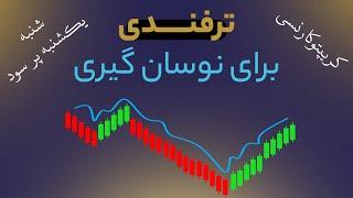 نوسان گیری در بازار کریپتوکارنسی