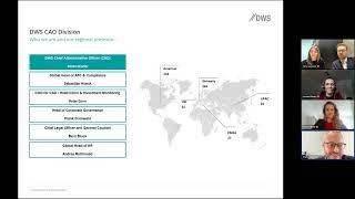 targetjobs | Why DWS: Why work for an Asset Management Company | 21st February 2024