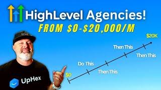 How to Grow Your HighLevel Agency From $0 to $20,000 a Month