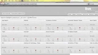 Live On Campus - Leaderboard