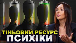 Сліпа зона твоїх проявів. Роздратування, яке відкриває очі. Розкриття потенціалу твоєї психіки.