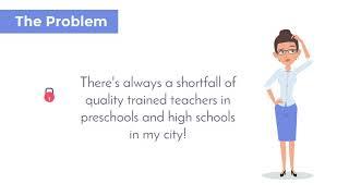 Montessori Teacher Training Franchise with IIMTT