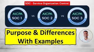 SOC 1 vs SOC 2 vs SOC 3 | Overview, Purpose, Differences, Examples, Benefits - All discussed 