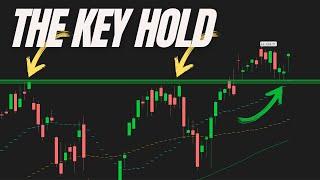 The Key $SPY Hold | Sunday Technicals | My Top 3 This Week