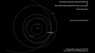 Potentially Hazardous Asteroid 2024 ON & 2024 RQ close encounters: live observation – 15 Sept. 2024.