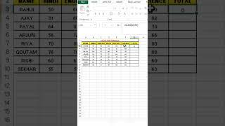 sum formula in excel #excel #exceltips