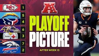 AFC Playoff Picture: Broncos RETAIN control of final wild card spot + Browns' current draft position