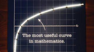 The Most Useful Curve in Mathematics [Logarithms]