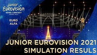 JUNIOR EUROVISION 2021 - SIMULATION | MADE BY EURO ALFA