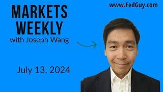 Markets Weekly July 13, 2024