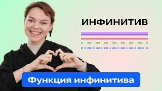 Синтаксическая функция инфинитива