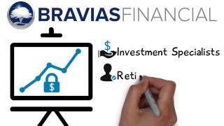 Bravias Financial Whiteboard Video by Brilliation.com | Whiteboard Video Services