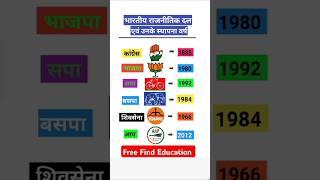 भारतीय राजनीतिक दल एवं उनके स्थापना वर्ष  #gk #politics #shorts #knowledge #news #ntpc #ssc #upsc