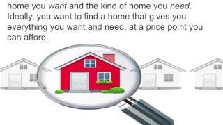 Buying a Home or Investment Property: from your trusted Mortgage Lender, Eugene