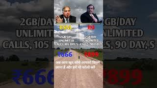 BSNL #recharge #bsnl5g #sim #jio #ambani #bsnl4g #ratantata #motivation #recharge_offer