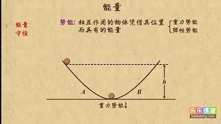 01能量、动能、势能   机械能守恒定律（1）  高中物理