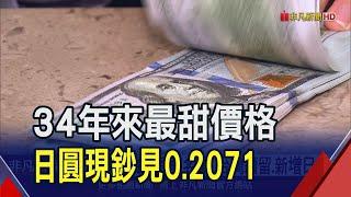 美匯率操縱國觀察名單台灣續留.日本新入列 日圓貶勢止不住!一度貶破159近2個月低｜非凡財經新聞｜20240621