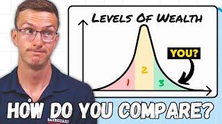  Net Worth of Retirees: How Do You Compare? - 3 Levels of Wealth