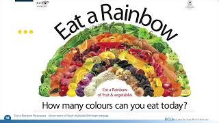 East West Nutrition | Integrative Holistic Diet and Nutrition | Food as Medicine | Eat a Rainbow