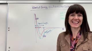 Potential Energy vs Internuclear Distance