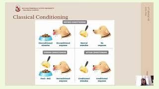 Ivan Pavlov's Classical Conditioning