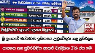 ශ්‍රී ලංකාවේ මැතිවරණ ඉතිහාසය උඩුයටිකුරු කළ ප්‍රතිඵලය - මාලිමාවට තුනෙන් දෙකක බලයක්