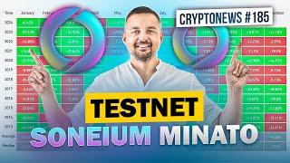 Soneium Minato Testnet - L2 od SONY! Krok po Kroku! | Za ile kupuję XRP? CryptoNews #185