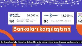 Bu bayram faizsiz 20.000 TL çok iyi gelmez mi? HangiKredi'yle tabii ki gelir!