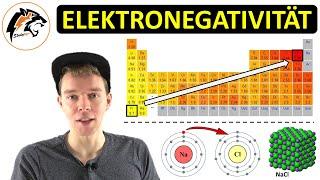 Elektronegativität – (mit Periodensystem) | NEU