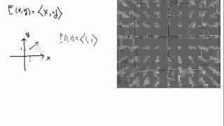 Simple Vector Field Intro