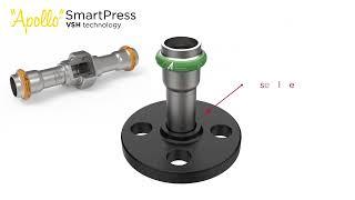 Apollo® SmartPress fittings | Portfolio