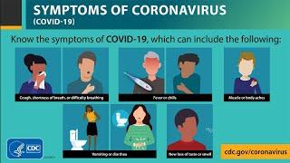 Symptoms of Coronavirus Disease 2019