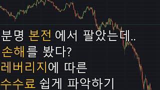 선물거래 레버리지 수수료 쉽게 파악하기 ㅣBybit 바이비트 선물거래 마진거래