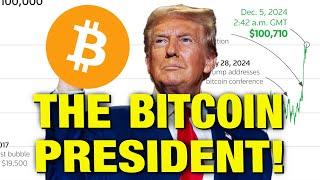 Trump Says U.S. Will Go ALL-IN on Bitcoin!