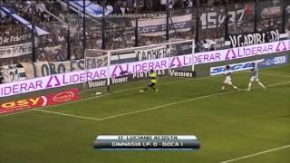 Todos los goles. Fecha 19. Torneo Final 2014. Fútbol Para todos