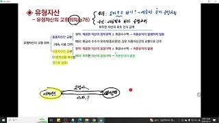 [전산세무1급: 재무회계] 2장 자산(유형자산의 취득원가 및 교환취득)
