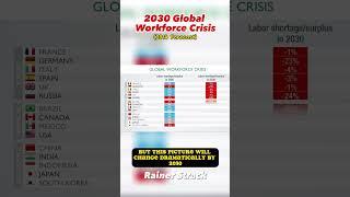 2030 Global Workforce Crisis Forecast | Rainer Strack #job #work #crisis #skills