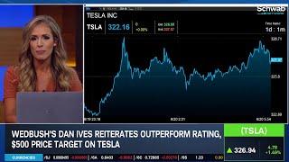 Analysts React to TSLA Robotaxi Event, AAPL Eyes A.I. Takeover
