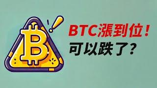 BTC目標漲到！假突破出現！不太樂觀？