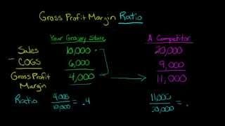 Gross Profit Margin Ratio, Defined and Explained