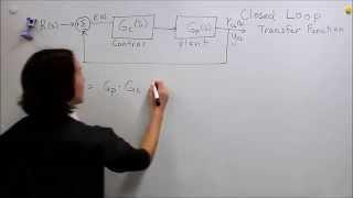 Intro to Control - 10.2 Closed-Loop Transfer Function