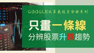 一條平均線，找出值得買入的股票，分辨升跌趨勢 | Google試算表投資分析