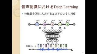 【2016】深層学習を用いた音声認識・音声データ検索／岩手県立大学　感性情報学講座　小原