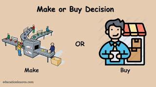 What is Make or buy decision?