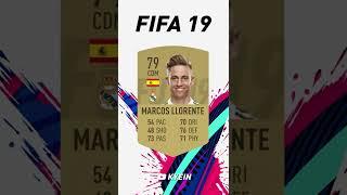 Marcos Llorente - FIFA Evolution (FIFA 16 - FIFA 22)